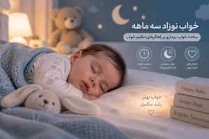 خواب نوزاد سه ماهه چگونه باید باشد؟ برنامه خواب، علت بی‌نظمی و روش‌های تنظیم خواب کودک